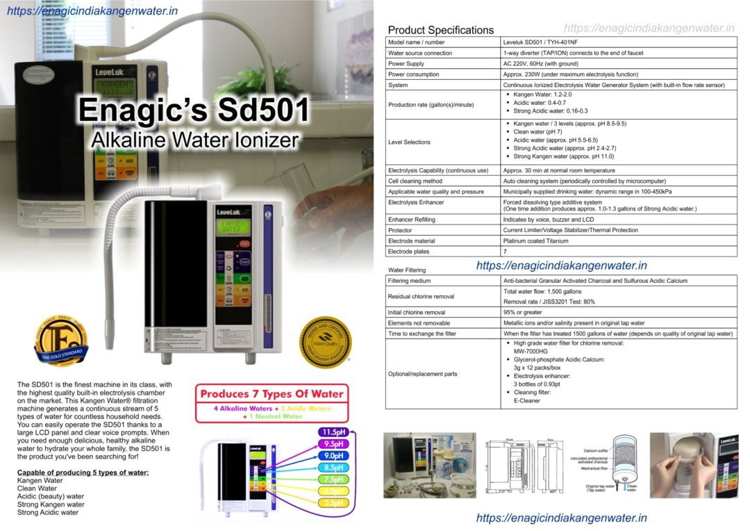 enagic 501